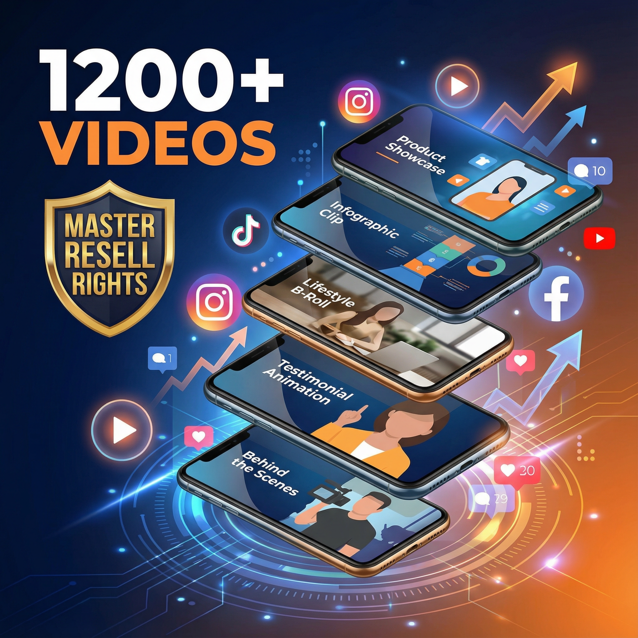 1,200+ Faceless Marketing Videos